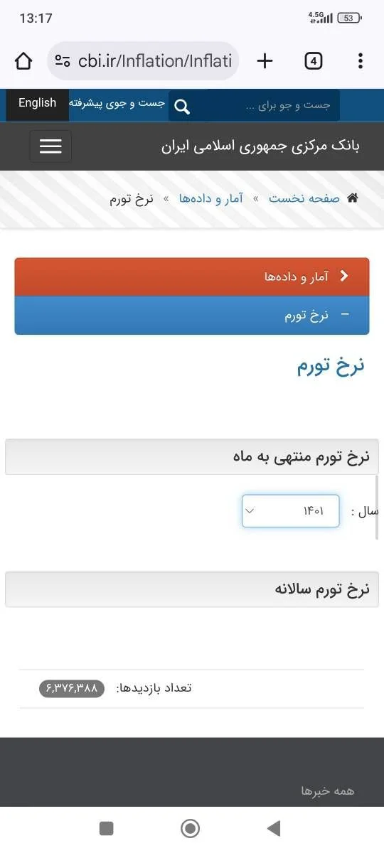 بانک مرکزی بدون هیچ توضیحی آمار تورم را حذف کرد/ جهش ۹.۵ درصدی تورم اسفند ۱۴۰۱ چگونه رقم خورد؟