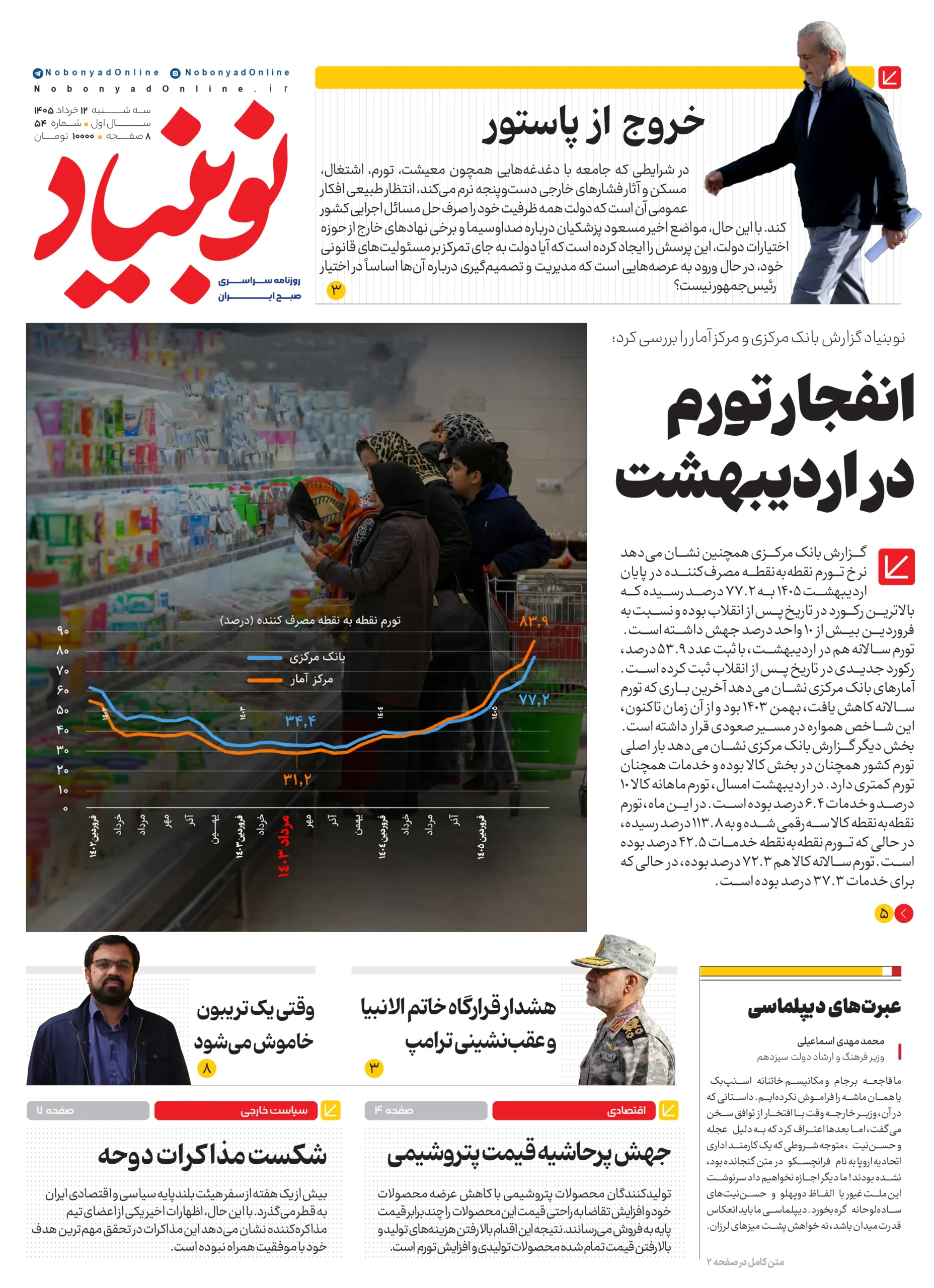 روزنامه شماره پنجاه و چهارم
