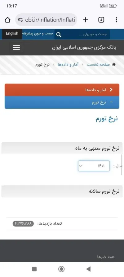 بانک مرکزی بدون هیچ توضیحی آمار تورم را حذف کرد/ جهش ۹.۵ درصدی تورم اسفند ۱۴۰۱ چگونه رقم خورد؟