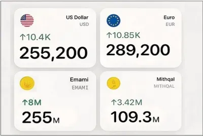 سناریوی کودتا؟