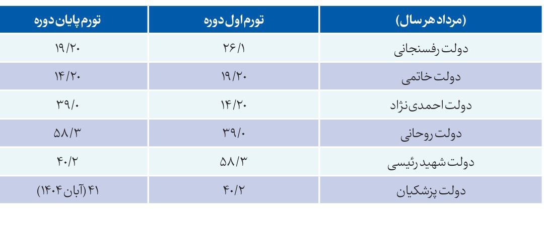 photo 2025 12 02 11 56 38