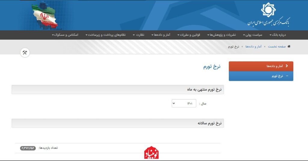 بانک مرکزی بدون هیچ توضیحی آمار مخدوش تورم را حذف کرد/ پشت پرده جهش تورم اسفند ۱۴۰۱ چیست؟ 4 تورم 1 2