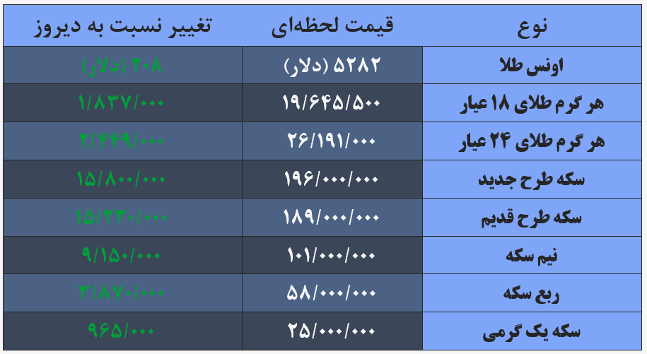 26e42d82 12bc 4821 96cf d981762110ef