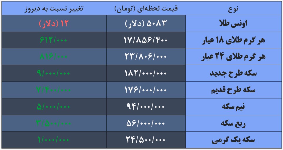 Screenshot 2026 01 27 124330