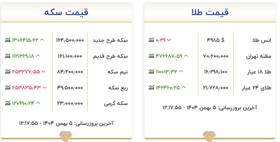 photo 2026 01 25 12 23 17