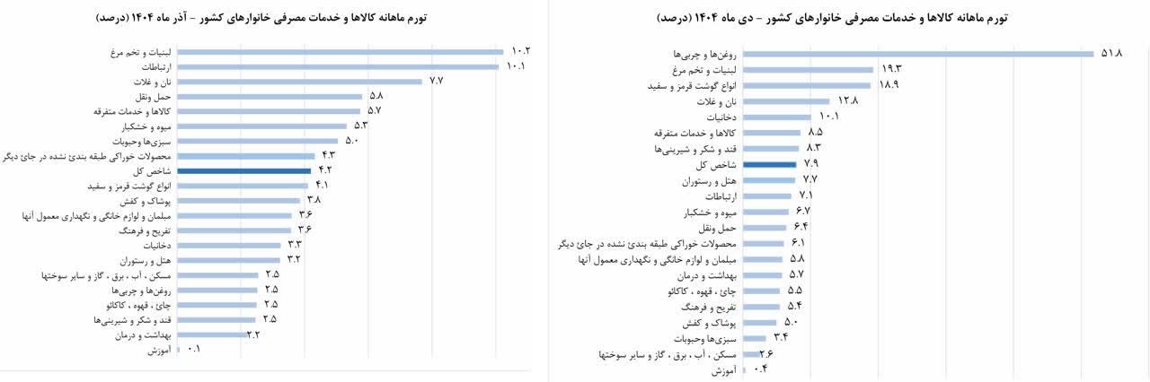 photo 2026 01 27 09 29 22