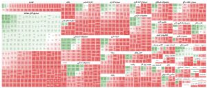 ریزش ۱۰۴ هزار واحدی شاخص کل بورس در پایان هفته 2 بورس