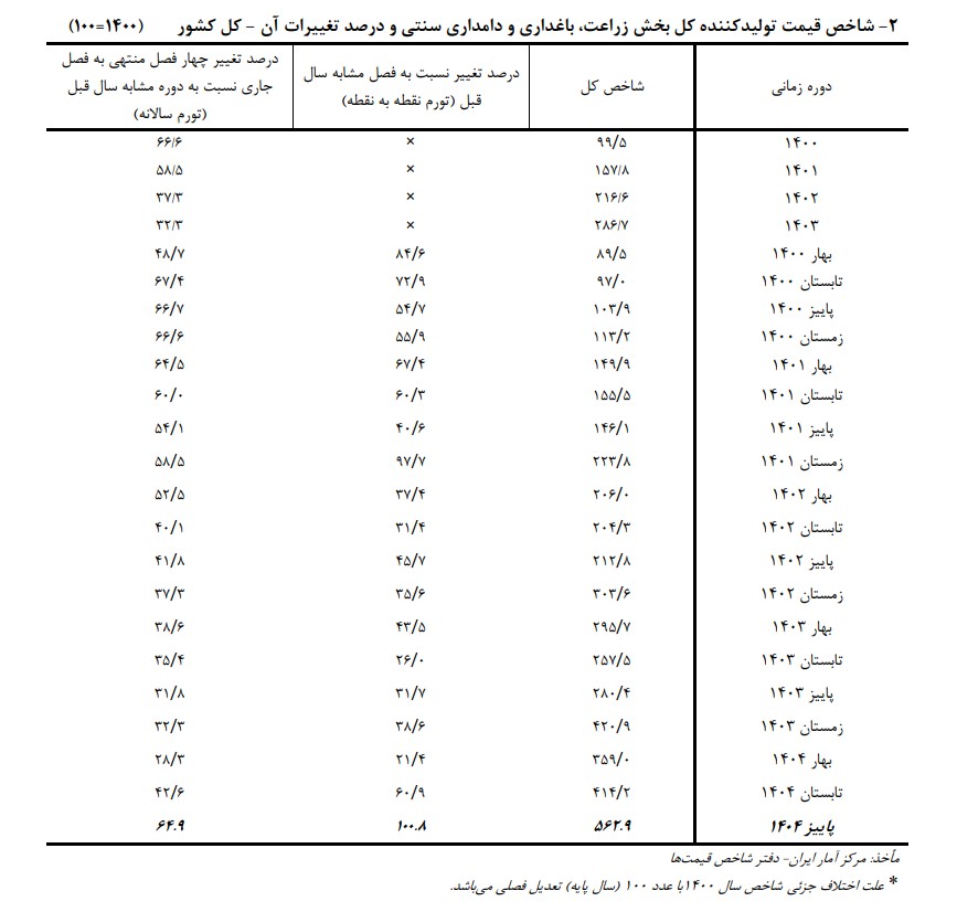 Screenshot 2026 02 22 112158